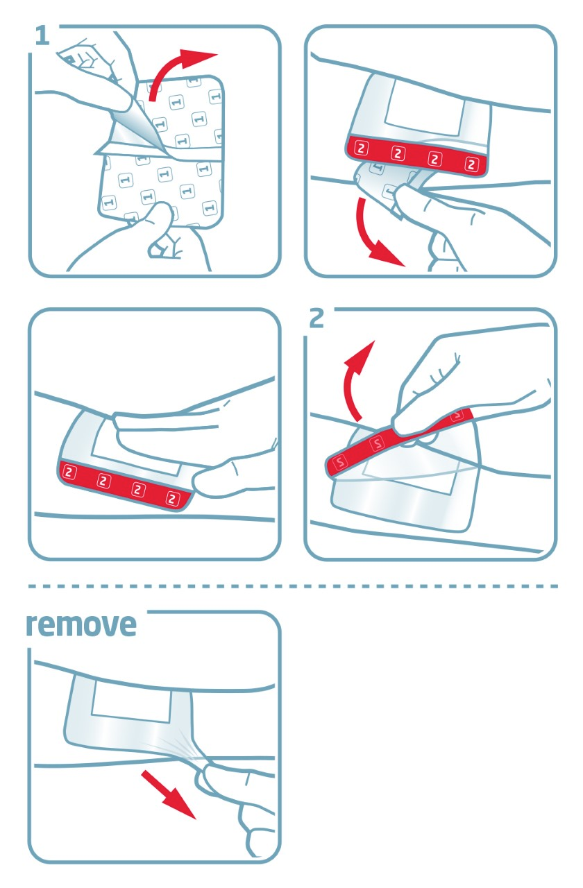 How to use Leukomed t plus skin sensitive How to use Leukomed t plus skin sensitive